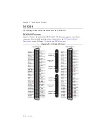 Preview for 225 page of National Instruments 6368 User Manual