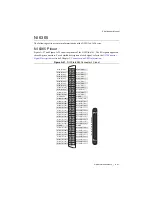 Preview for 248 page of National Instruments 6368 User Manual