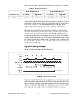 Preview for 21 page of National Instruments 6509 User Manual