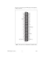 Предварительный просмотр 8 страницы National Instruments 653 Series User Manual