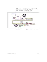 Предварительный просмотр 14 страницы National Instruments 653 Series User Manual