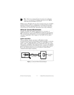 Предварительный просмотр 17 страницы National Instruments 655 Series Getting Started Manual