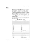 Preview for 32 page of National Instruments 6601 User Manual