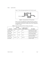 Предварительный просмотр 35 страницы National Instruments 6601 User Manual