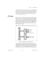 Preview for 40 page of National Instruments 6601 User Manual