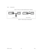 Preview for 47 page of National Instruments 6601 User Manual