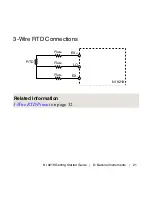 Предварительный просмотр 21 страницы National Instruments 9219 Getting Started Manual