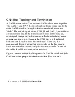 Preview for 8 page of National Instruments 9862 Getting Started Manual