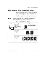 Предварительный просмотр 25 страницы National Instruments AMUX-64T User Manual