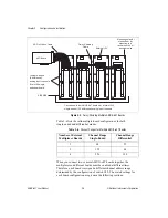 Preview for 26 page of National Instruments AMUX-64T User Manual