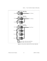 Preview for 66 page of National Instruments AMUX-64T User Manual