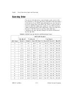 Предварительный просмотр 67 страницы National Instruments AMUX-64T User Manual