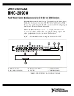 National Instruments BNC-2090A Quick Start Manual preview