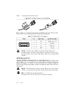 Preview for 42 page of National Instruments cDAQ-9133 User Manual