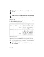 Preview for 50 page of National Instruments cDAQ-9133 User Manual