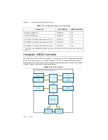 Preview for 54 page of National Instruments cDAQ-9133 User Manual