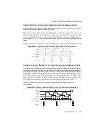 Preview for 106 page of National Instruments cDAQ-9133 User Manual