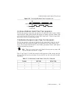 Preview for 112 page of National Instruments cDAQ-9133 User Manual