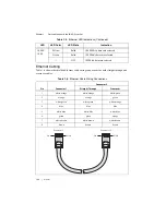 Предварительный просмотр 34 страницы National Instruments cDAQ-9138 User Manual