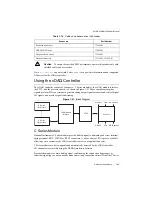 Предварительный просмотр 45 страницы National Instruments cDAQ-9138 User Manual