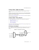 Предварительный просмотр 57 страницы National Instruments cDAQ-9138 User Manual