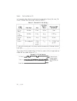 Предварительный просмотр 74 страницы National Instruments cDAQ-9138 User Manual