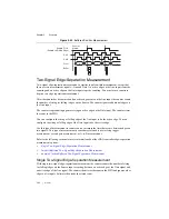 Предварительный просмотр 96 страницы National Instruments cDAQ-9138 User Manual