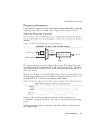 Предварительный просмотр 105 страницы National Instruments cDAQ-9138 User Manual