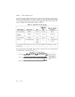 Preview for 55 page of National Instruments cDAQ-9179 User Manual