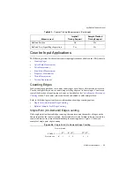 Preview for 58 page of National Instruments cDAQ-9179 User Manual