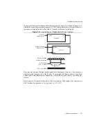 Preview for 68 page of National Instruments cDAQ-9179 User Manual