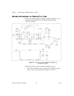 Предварительный просмотр 19 страницы National Instruments Compact FieldPoint cFP-21 Series User Manual