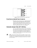 Предварительный просмотр 40 страницы National Instruments Compact FieldPoint cFP-21 Series User Manual