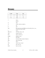 Предварительный просмотр 68 страницы National Instruments Compact FieldPoint cFP-21 Series User Manual