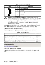 Preview for 8 page of National Instruments cRIO-9030 User Manual