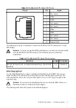 Preview for 11 page of National Instruments cRIO-9030 User Manual