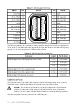 Preview for 12 page of National Instruments cRIO-9030 User Manual