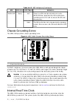 Preview for 20 page of National Instruments cRIO-9030 User Manual