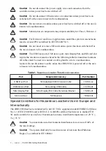 Preview for 2 page of National Instruments cRIO-9034 Getting Started Manual