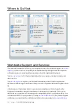 Preview for 16 page of National Instruments cRIO-9034 Getting Started Manual