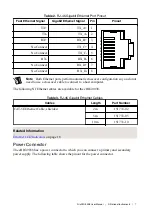 Предварительный просмотр 7 страницы National Instruments cRIO-9038 User Manual