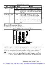 Предварительный просмотр 20 страницы National Instruments cRIO-9039 User Manual