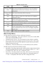 Предварительный просмотр 36 страницы National Instruments cRIO-9039 User Manual