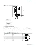 Предварительный просмотр 7 страницы National Instruments cRIO-9063 Manual