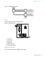 Предварительный просмотр 13 страницы National Instruments cRIO-9063 Manual