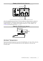 Preview for 17 page of National Instruments cRIO-9063 User Manual