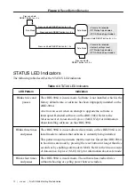 Preview for 12 page of National Instruments cRIO-9064 Getting Started Manual