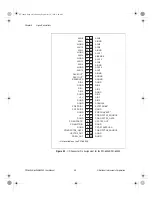 Preview for 31 page of National Instruments DAQ PCI-6023E User Manual