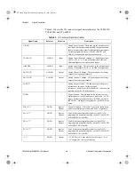 Preview for 33 page of National Instruments DAQ PCI-6023E User Manual