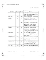 Preview for 34 page of National Instruments DAQ PCI-6023E User Manual